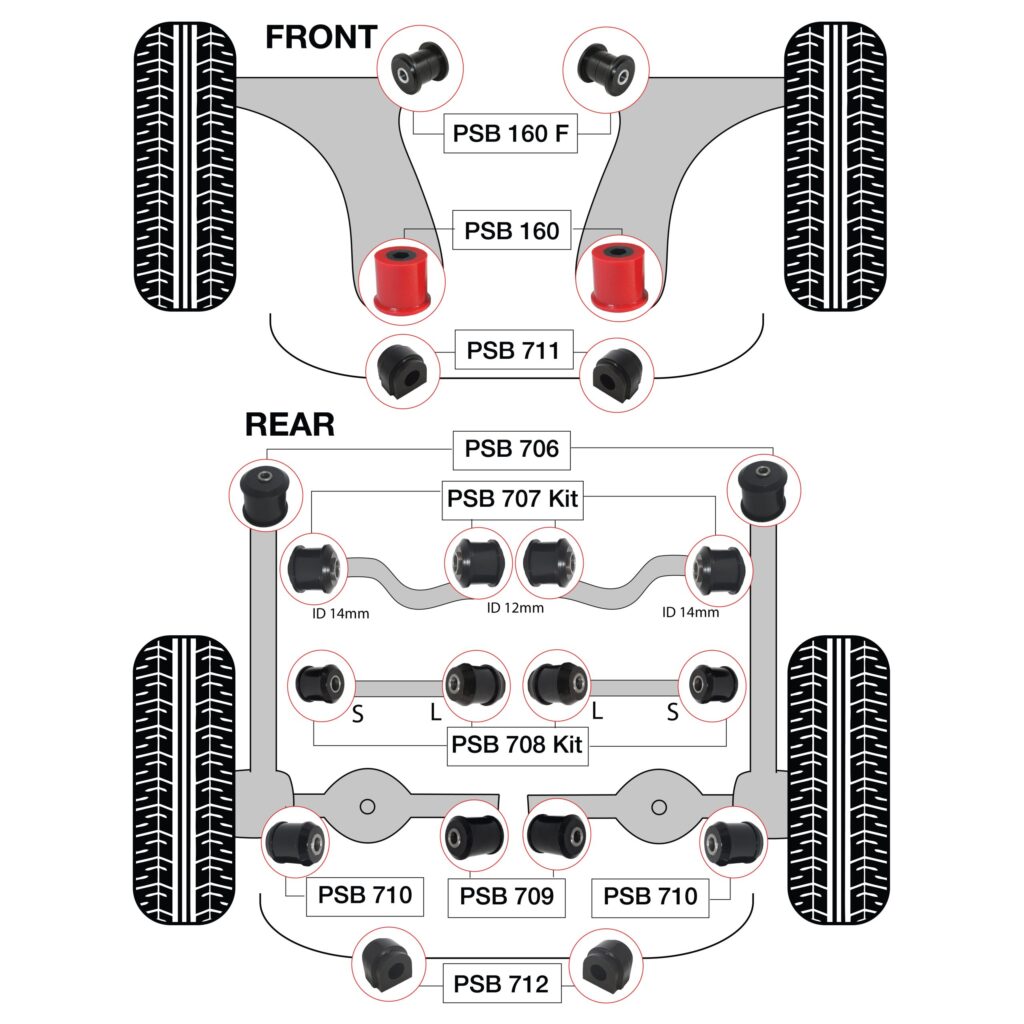 Front rear. Rear Seat Entertainment wiring diagram for Seat Altea 2011. Front Rear перевод. Front Rear перевод на русский.