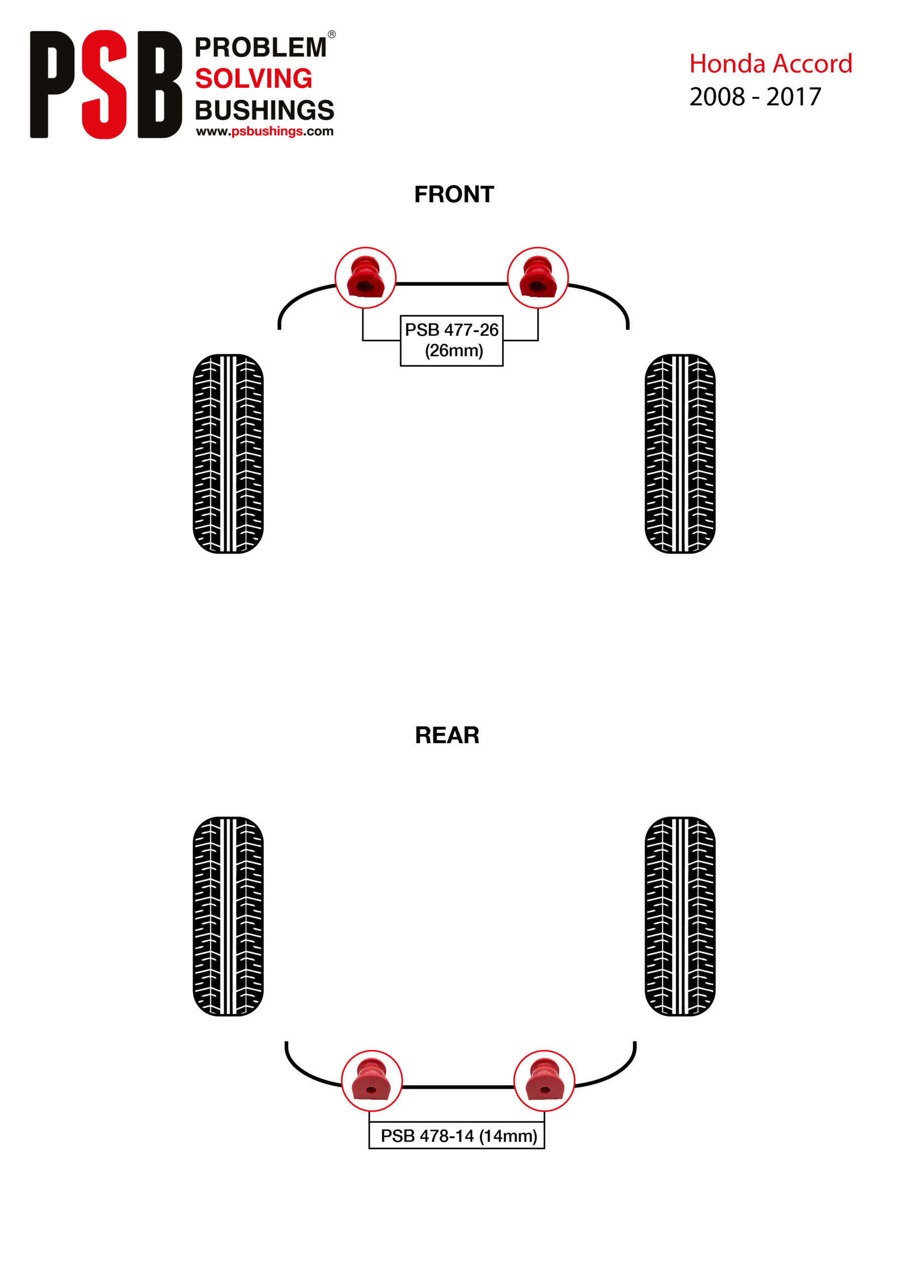 02 Honda Accord Firing Order: Simple Steps To Perfect Ignition - yzxf712