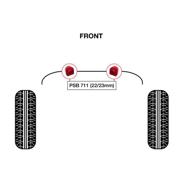 thumbnail image 2 of Febest Front Sway Bar Bushing Kit – For Audi Q7 (VWSB-002-KIT / VWSB002KIT) – Made In USA 2 of 5