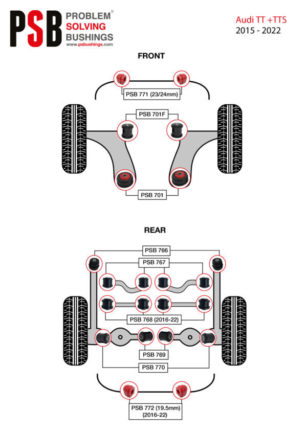Audi TT + TTS 2015 - 2022