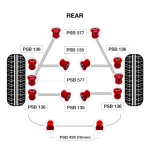 14x Toyota Avalon (05-12) Full Rear Bushing Kit with Sway Bar Bushing - Image 3