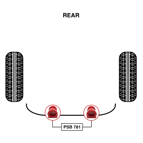 2 x Mazda 5 (06-10) Rear Sway Bar 19.5/20.5mm Bushings - Image 2