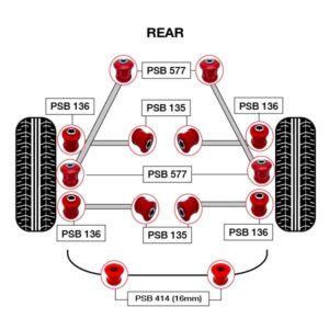 14x Toyota Venza (09-15) Rear Axle Carrier, Rear Sway Bar Polyurethane Bushing Kits - Image 3