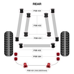 16x Lexus GX 470 (03-09) Full Rear with Sway Bar (19mm) Polyurethane Bush Kit - Image 3