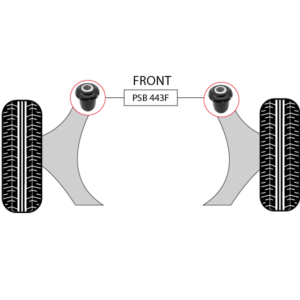 2x Toyota Sequoia (08-22) Front Lower Control Arm - Front Polyurethane Bushing Kit - Image 3