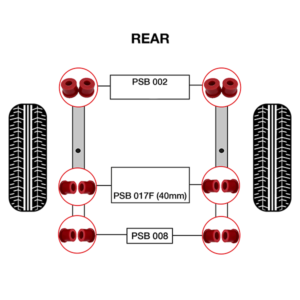 10 x Nissan Frontier D21 (86-97) Full Rear Polyurethane Bushing Kit - Image 4