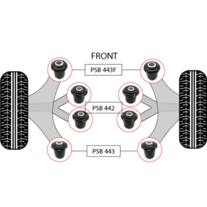 8x Toyota Sequoia (08 - 22) Front Upper & Lower Control Arm Polyurethane Bushing Kit - Image 3