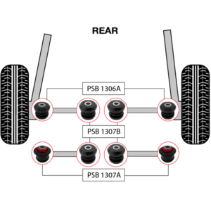 8x Mini Cooper Hatch - F55 / F56 (14-23) Rear Upper/Lower Arm - Outer/Inner Polyurethane Bushing - Image 3