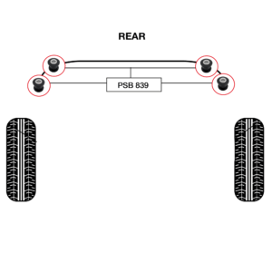 4x VW LT (06-16) Sway Bar Link Polyurethane Bushing - Image 3