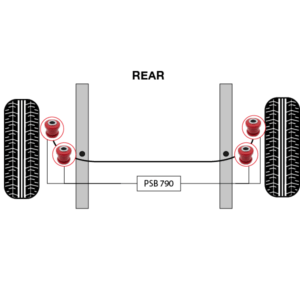 4x Ford Transit (12-22) Rear Sway Bar Link PSB Polyurethane Bushings Kit - Image 3