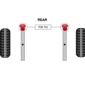 2 x Ford Transit (12-22) Rear Spring - Front PSB Polyurethane Bushings Kit - Image 3
