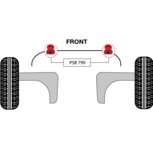 2 x Ford Transit (12-22) Front Sway Bar Bushing PSB Polyurethane Bushings Kit - 20mm - Image 3