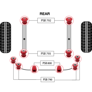 10x Ford Transit (12-22) Rear Spring - Front/Rear, Sway Bar 31mm, Sway Bar Link PSB Polyurethane Bushings Kit - Image 3