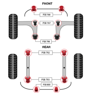 12x Ford Transit (12-22)Front Arm, Front Sway Bar 20mm, Rear Spring, Rear Way Bar 31mm PSB Polyurethane Bushings Kit - Image 4