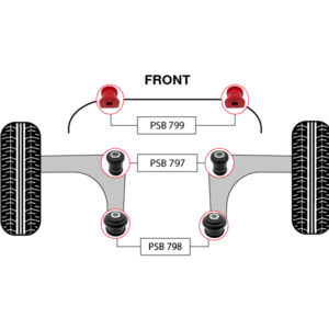 6x Ford Transit (15-22) Front Arm - Front/Rear, Sway Bar 20mm PSB Polyurethane Bushings - Image 4