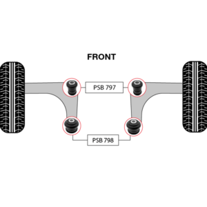 4 x Ford Transit (15-22) Front Arm - Front/Rear PSB Polyurethane Bushings - Image 3