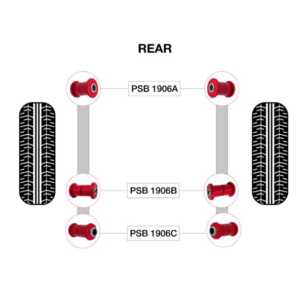 6x Ford F-150 2WD/4WD (97-03) Rear Spring - Front / Rear / Shackle PSB Polyurethane Bushings - Image 2