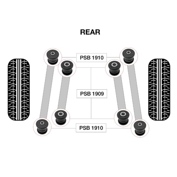 8x Ford Expedition 2WD/4WD (97-02) Rear Upper/Lower Arms PSB Polyurethane Bushings - Image 3