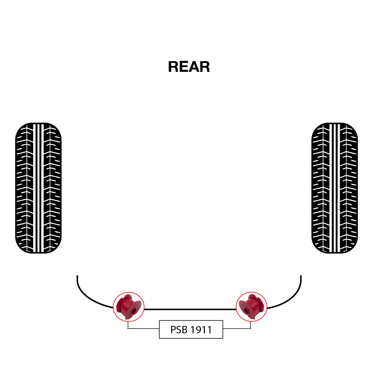 2x Ford Expedition 2WD/4WD (97-02) Rear Sway Bar PSB Polyurethane Bushings Kit - Image 4