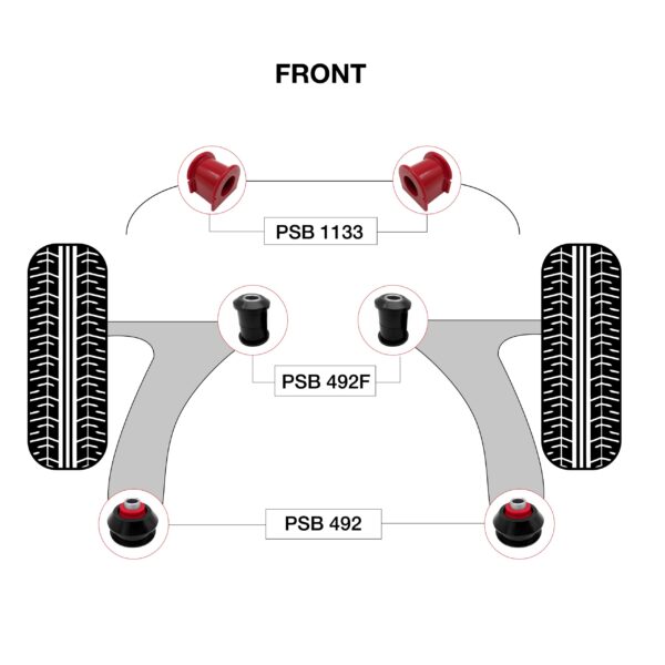 6x Toyota Matrix (09-13) Front Lower Arm, Front Swar Bar Polyurethane Bushing Kit - Image 3